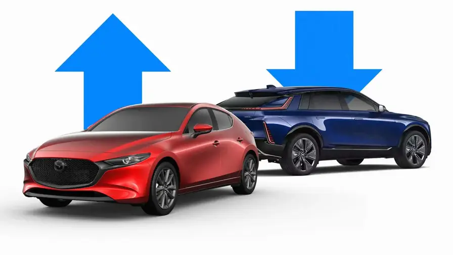 Piața auto T3 2026: Mazda, Ram, Mustang în creștere ușoară